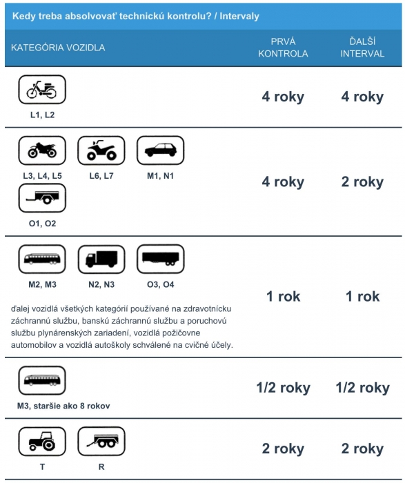 Fotka produktu