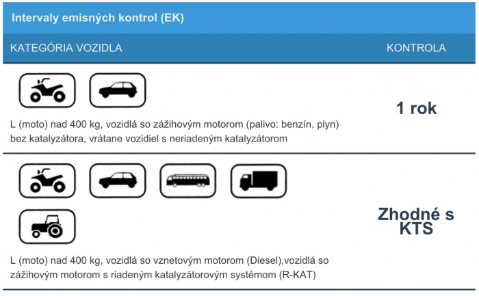 Fotka produktu
